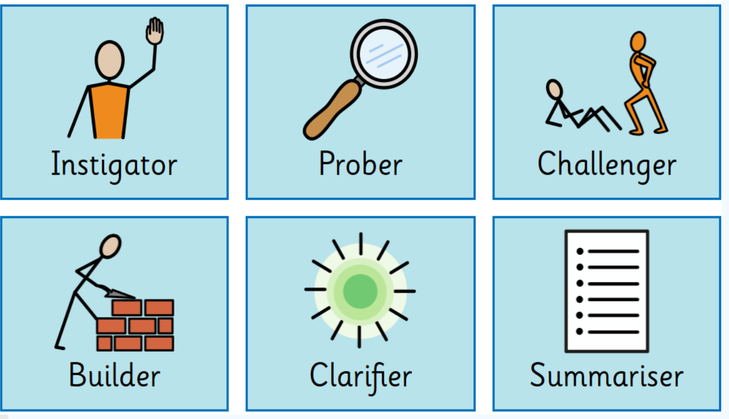 St Peter's Oracy Widgets: